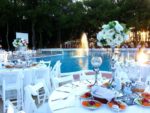 Buca Birlik Hotel Sosyal Tesis Düğün Fiyatları İzmir Kaynaklar