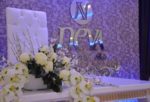 Neva Düğün Balo Nikah Kokteyl Salonu Düğün Fiyatları Ankara Etimesgut