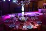 Grand Makel Hotel Mezuniyet Partisi Fiyatları İstanbul Zeytinburnu