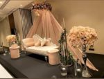 Uranus İstanbul Topkapı Hotel Otelde Düğün Fiyatları Zeytinburnu İstanbul