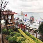 Filizler Köftecisi Nikah Sonrası Yemek & Eğlence Fiyatları Üsküdar İstanbul