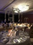 Grand Ankara Hotel & Convention Center Düğün Fiyatları Çankaya