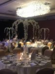 Grand Ankara Hotel & Convention Center Düğün Fiyatları Çankaya