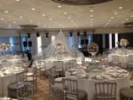 Ramada Plaza İstanbul Tekstilkent Otelde Düğün Fiyatları Esenler