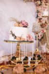 Alpha Events Düğün Nişan Doğum Günü ve Baby Shower Organizasyonu Fiyatları Konak İzmir