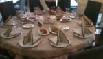 Güner Restaurant Nikah Sonrası Yemek Fiyatları Melikgazi Kayseri
